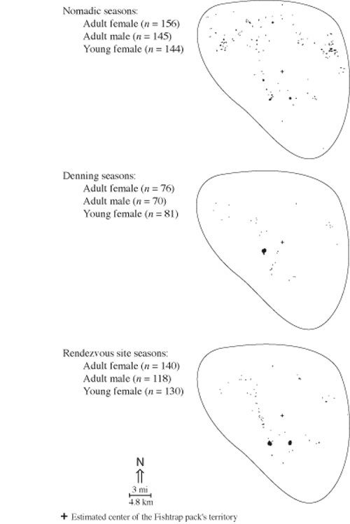 GPS locations